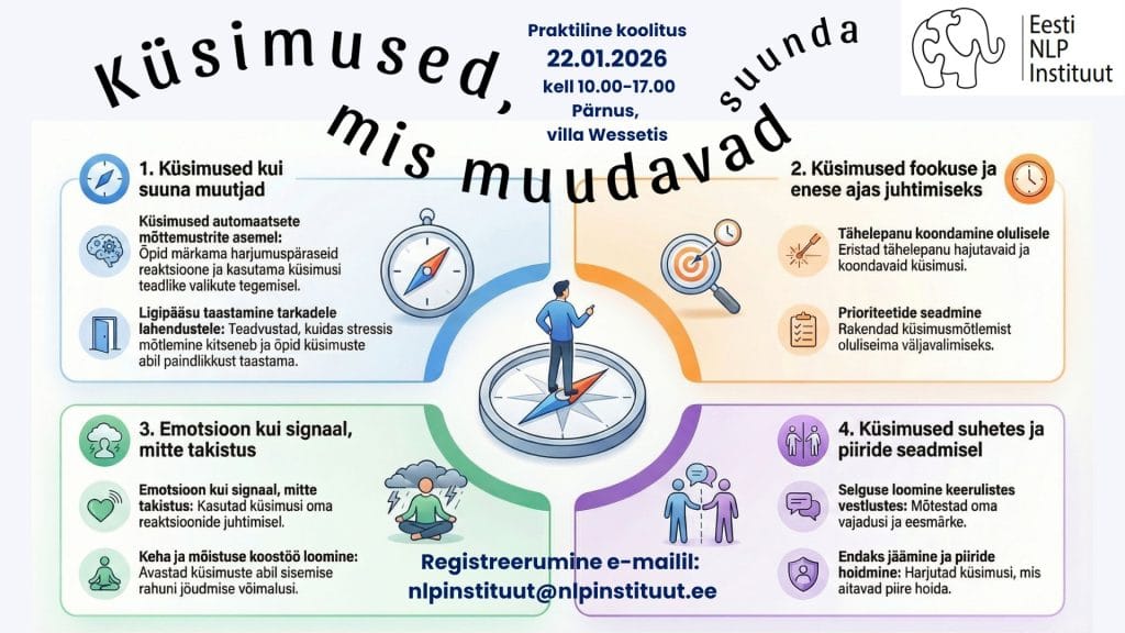 Koolitus-küsimused mis muudavad suunda