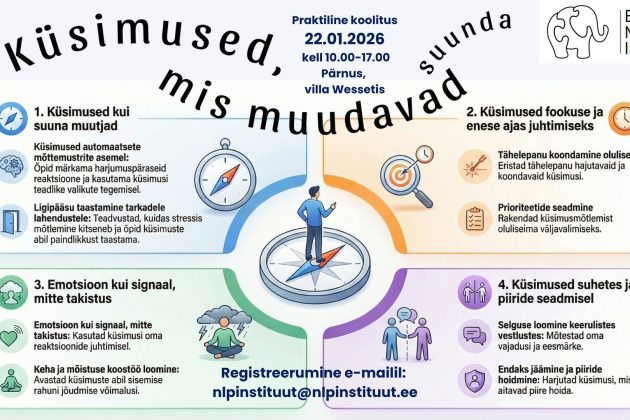 Koolitus-küsimused mis muudavad suunda